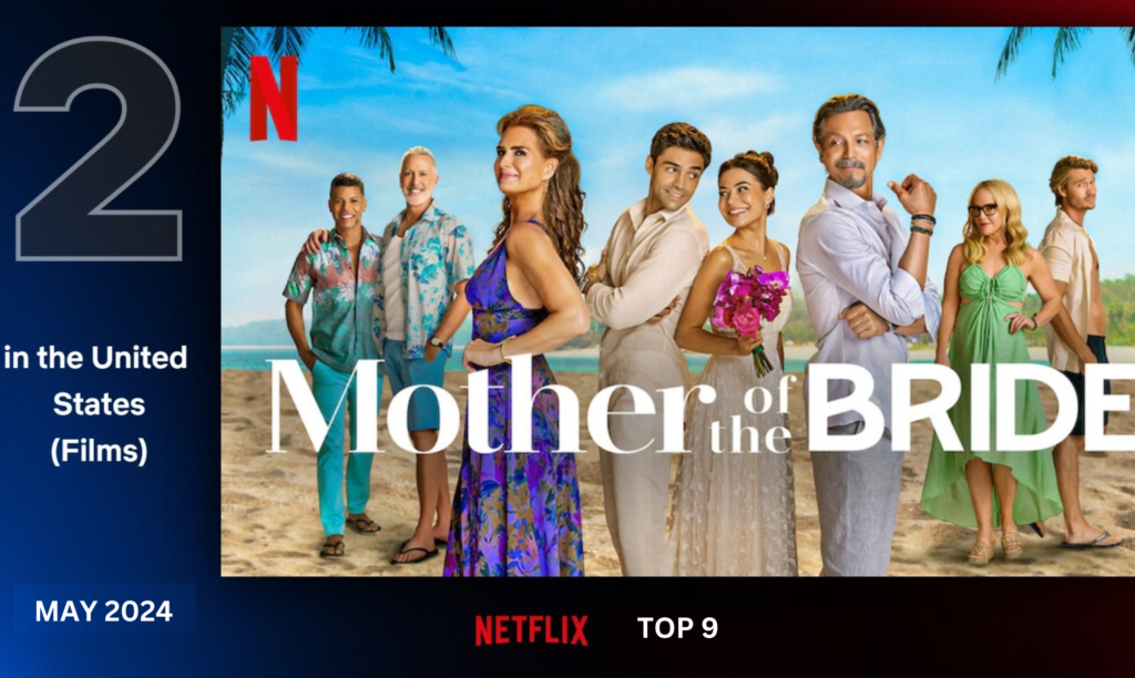 Top 9 Web series and Movie of Netflix in United States. 2 Top-9-Web-series-and-Movie-of-Netflix-in-United-State-Thumbnail-Image-2-Cherry-streamers