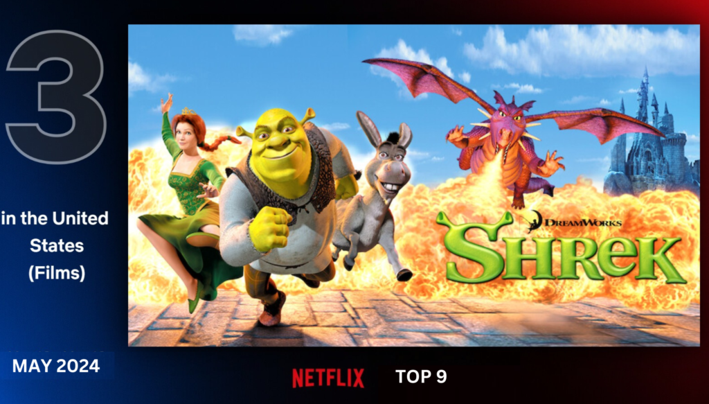 Top 9 Web series and Movie of Netflix in United States. 3 Top-9-Web-series-and-Movie-of-Netflix-in-United-State-Thumbnail-Image-3-Cherry-streamers