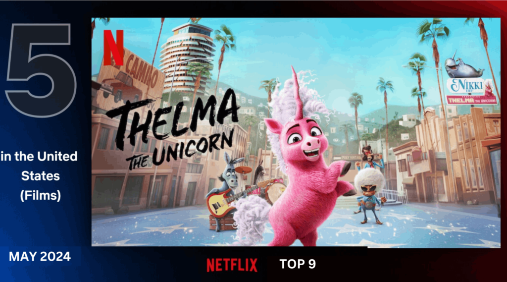 Top 9 Web series and Movie of Netflix in United States. 5 Top-9-Web-series-and-Movie-of-Netflix-in-United-State-Thumbnail-Image-5-Cherry-streamers