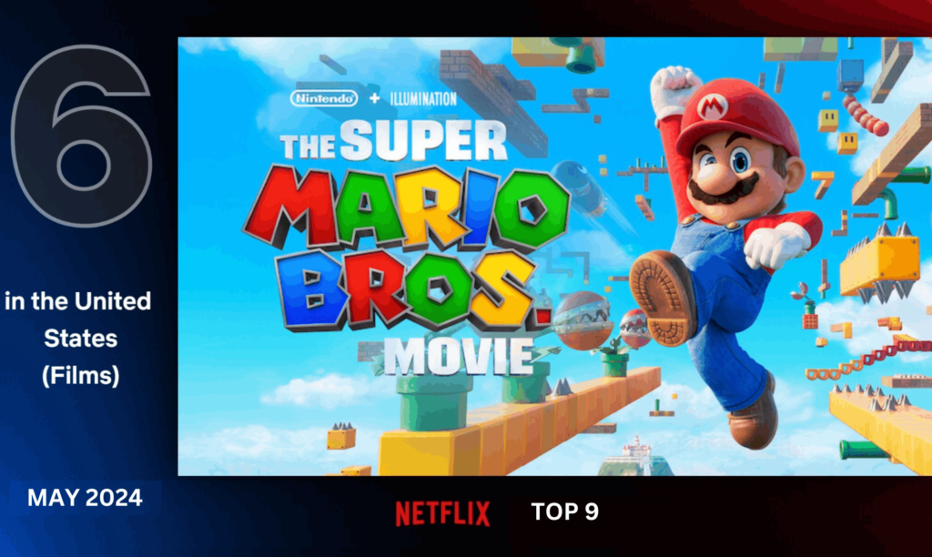 Top 9 Web series and Movie of Netflix in United States. 6 Top-9-Web-series-and-Movie-of-Netflix-in-United-State-Thumbnail-Image-6-Cherry-streamers