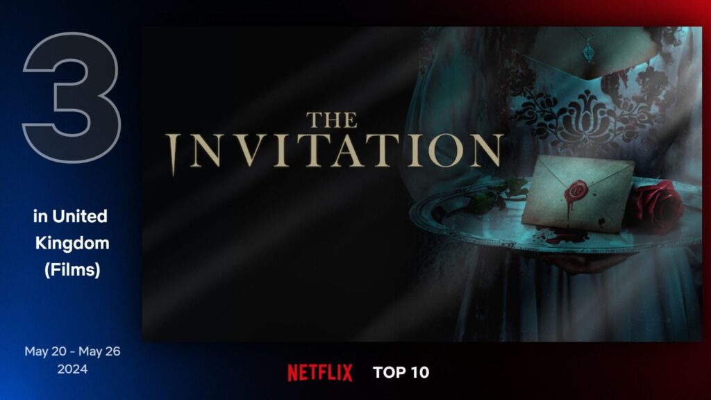 Top 10 Films In United Kingdom - May 20th To 26th 3 Top-10-Films-In-United-Kingdom-May-20th-To-26th-Thumbnail-Image-Cherry-streamers-2