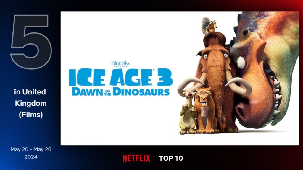 Top 10 Films In United Kingdom - May 20th To 26th 5 Top-10-Films-In-United-Kingdom-May-20th-To-26th-Thumbnail-Image-Cherry-streamers-4
