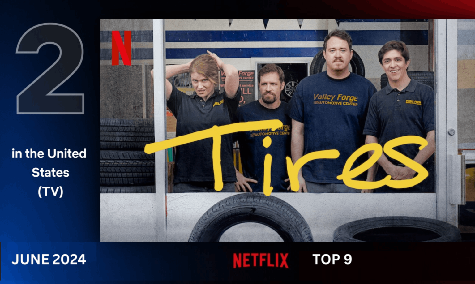 Top-9-Most-Popular-TV-Shows-on-Netflix-in-United-State-Thumbnail-Image-Cherry-streamers-2