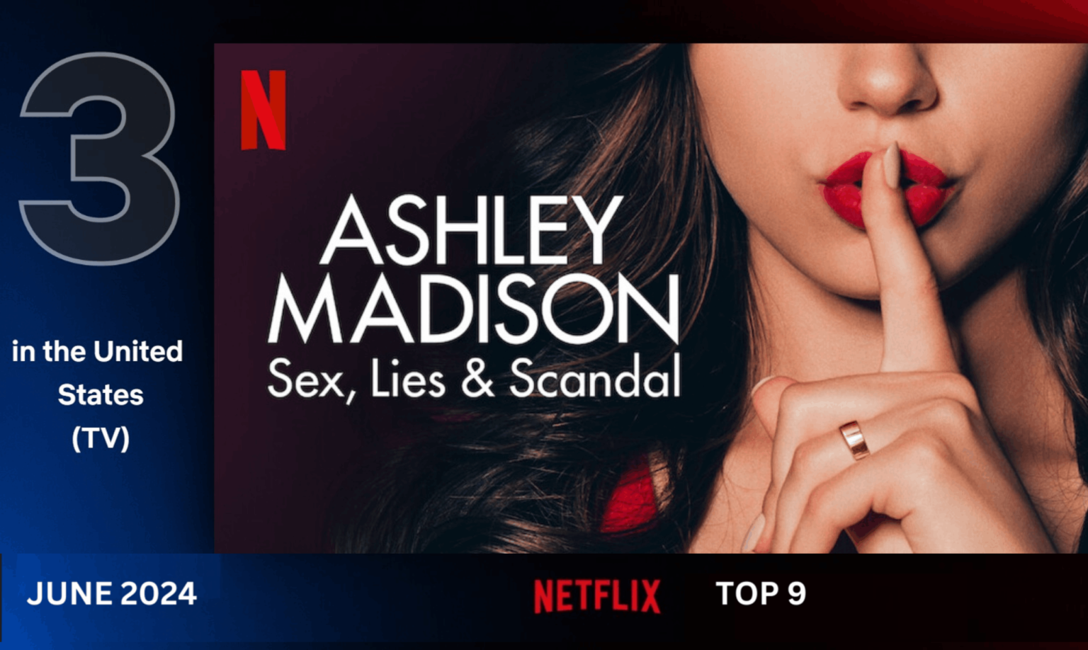Top-9-Most-Popular-TV-Shows-on-Netflix-in-United-State-Thumbnail-Image-Cherry-streamers-5