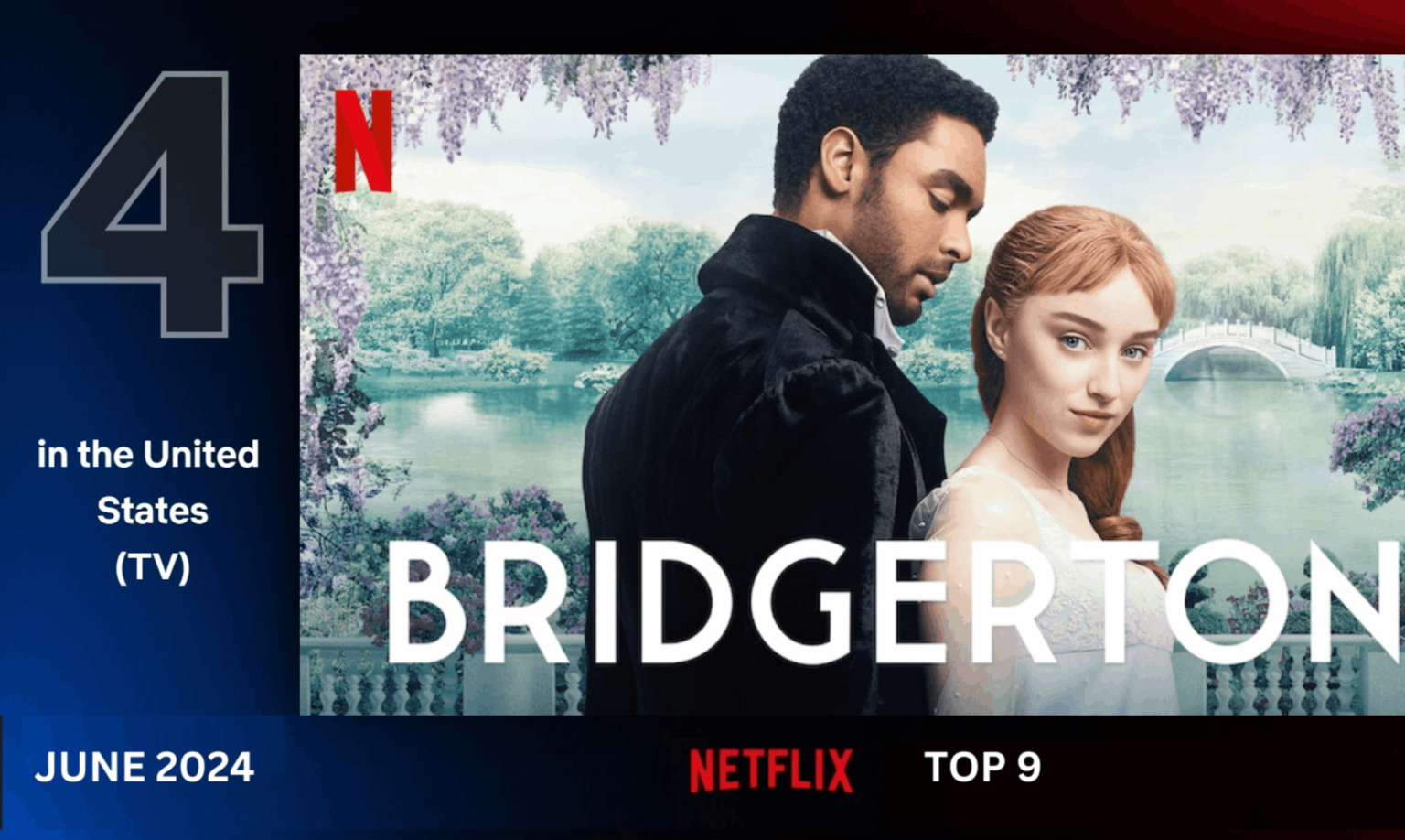 Top-9-Most-Popular-TV-Shows-on-Netflix-in-United-State-Thumbnail-Image-Cherry-streamers-6